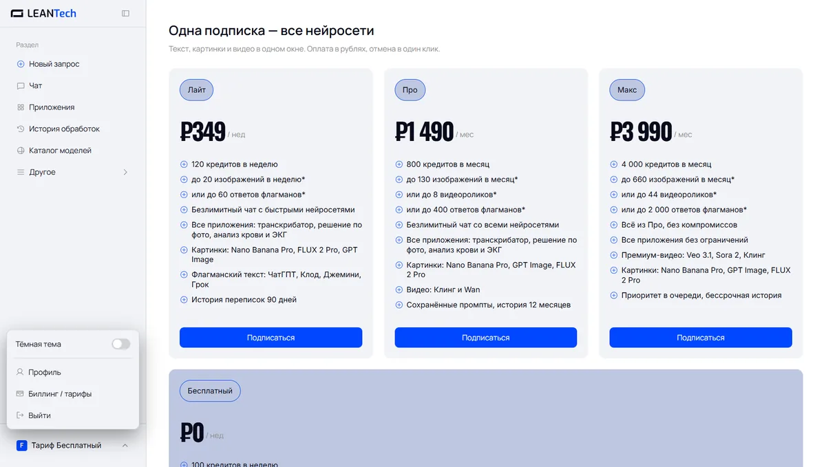 Тарифы и цены MemGPT в рублях